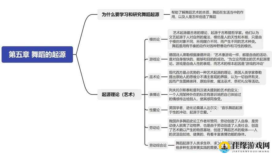 Gogogo 大胆人文艺术创作背景：探寻独特创意的源泉与发展脉络