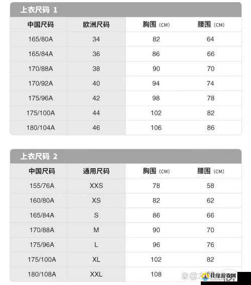 亚洲一码和欧洲二码的尺码区别差异详解：究竟有何不同？