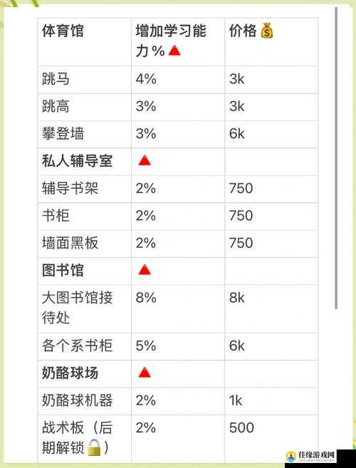 以校之名，深入剖析加速外挂选择与优化刷图效率的策略与实践